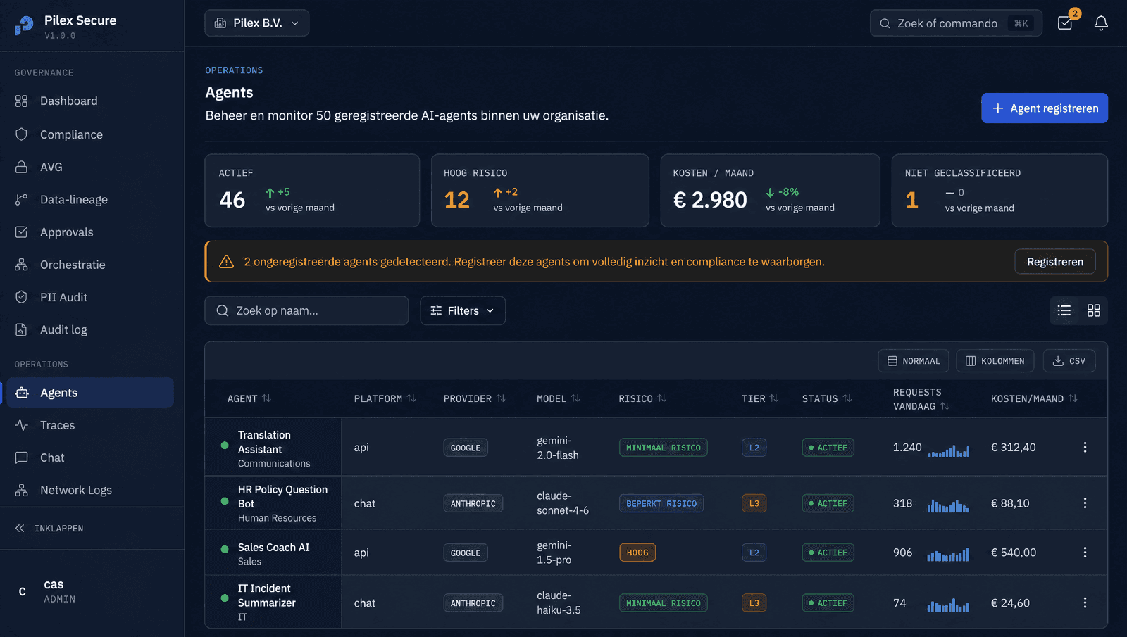 Pilex Secure agent-register met risicoklasse en kosten per agent.