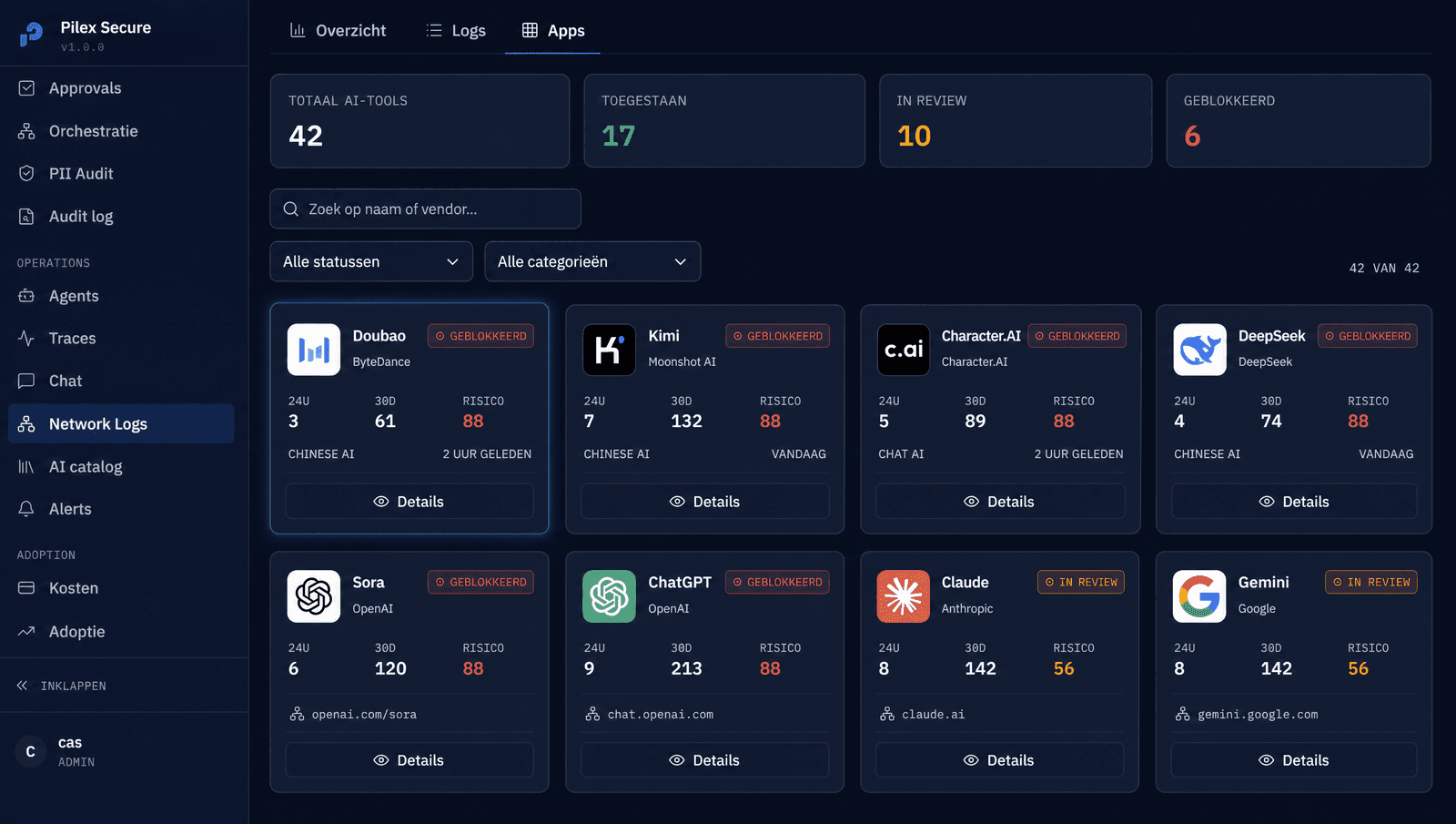 Het shadow-AI app-overzicht van Pilex Secure: gedetecteerde AI-tools per leverancier met status en gebruikersaantallen.