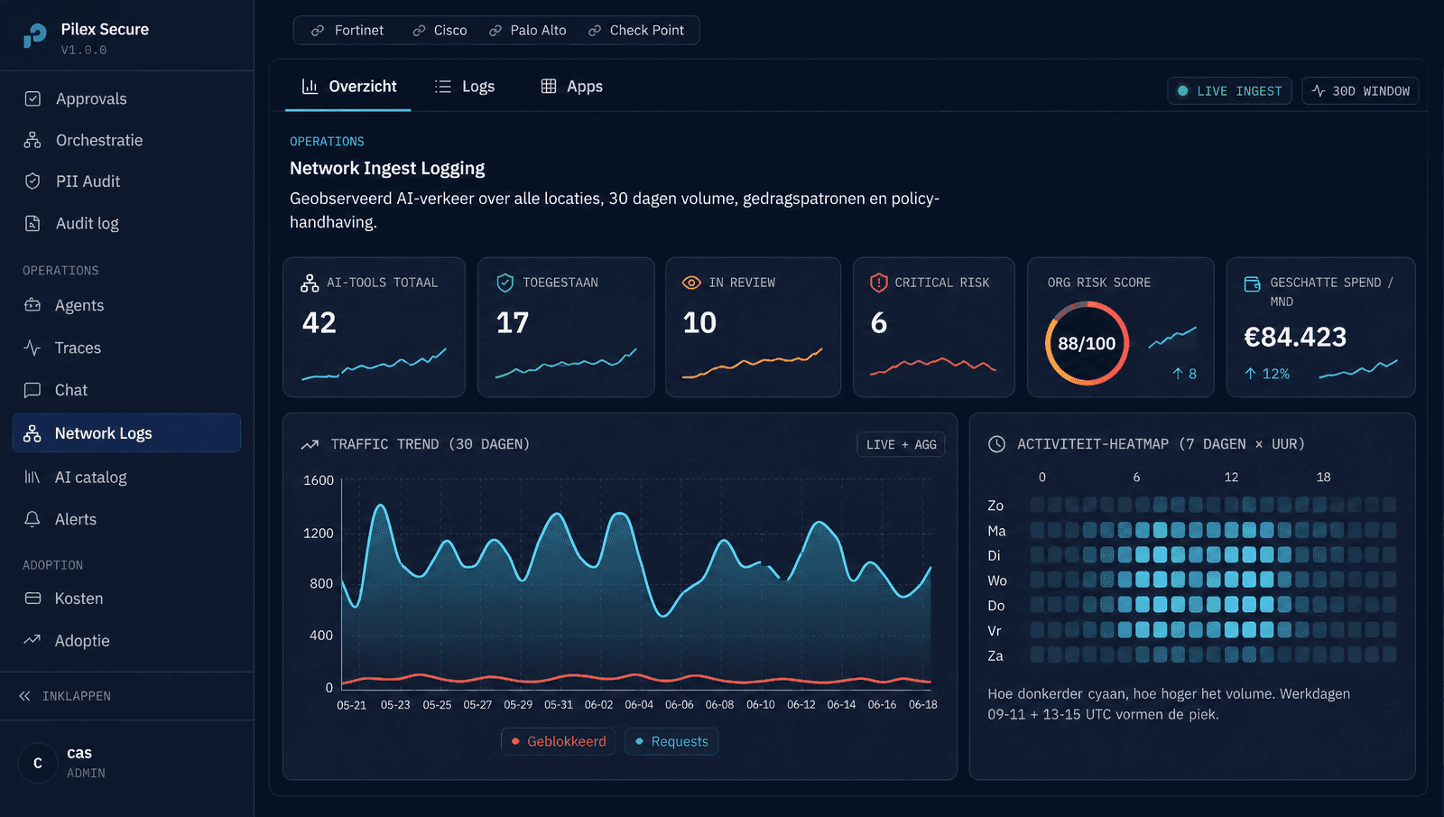 Pilex Secure network logs met de org-risicoscore live uit al het AI-verkeer.