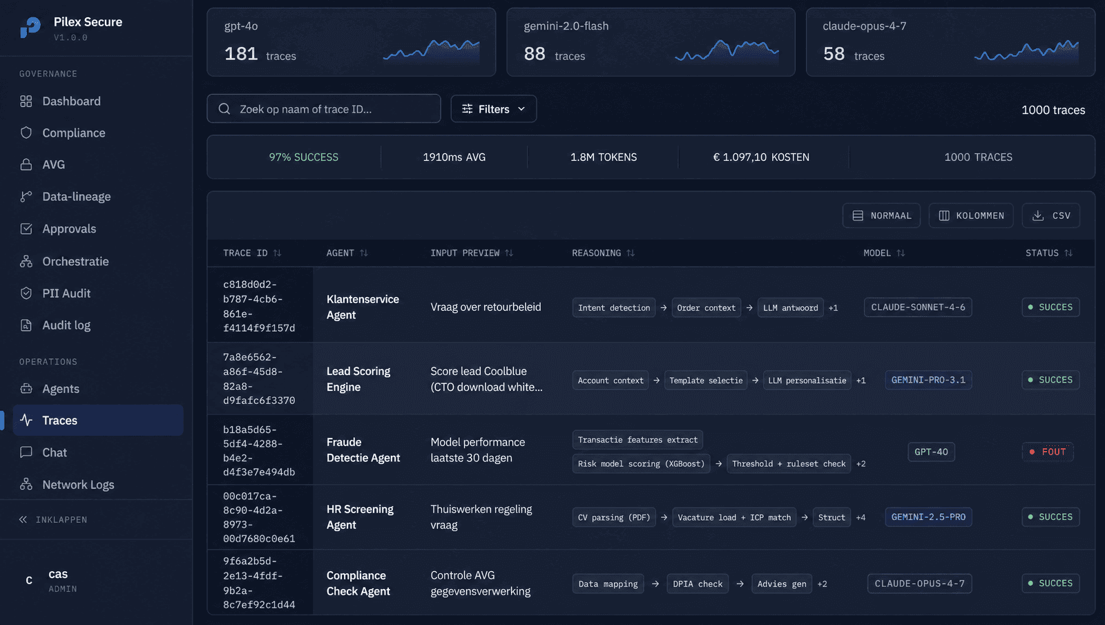 De trace explorer van Pilex Secure: een lijst van alle AI-runs met reasoning, model, status en kosten per run.